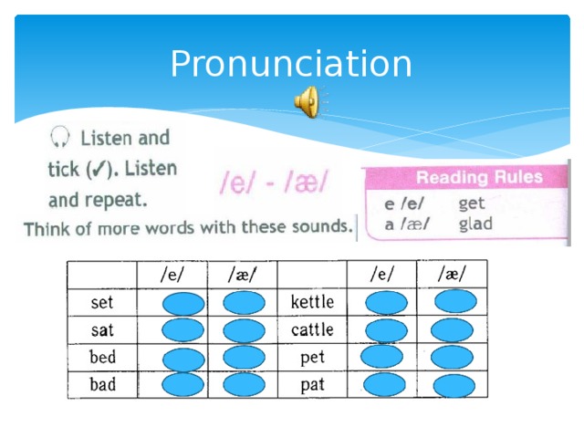 Listen tick the correct. Listen and Tick. Listen and Tick listen again and repeat. Listen and Tick listen again and repeat 6 класс. Pronunciation methods.