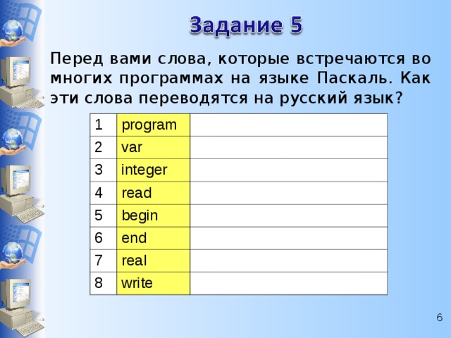 Перед вами слова, которые встречаются во многих программах на языке Паскаль. Как эти слова переводятся на русский язык? 1 program 2 var 3 integer 4 read 5 begin 6 end 7 real 8 write 5 