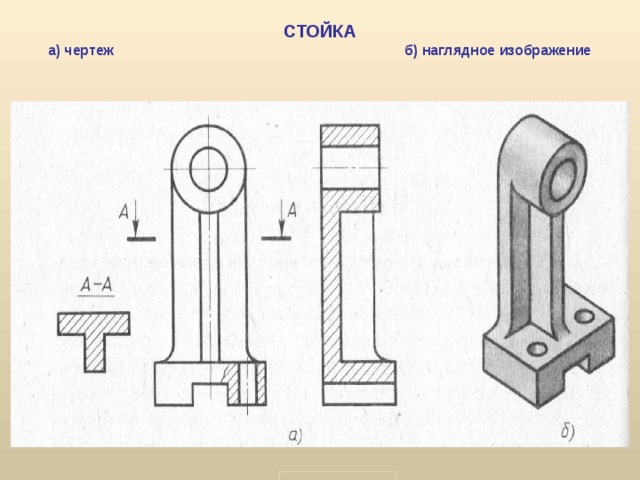 Стойка чертеж. Наглядное изображение и чертеж рычага. Наглядные пособия для черчения. Найти заданное сечение детали. Найти заданный разрез детали.
