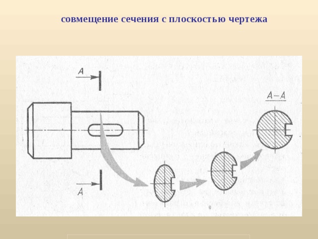 Сечение плоскостями чертеж