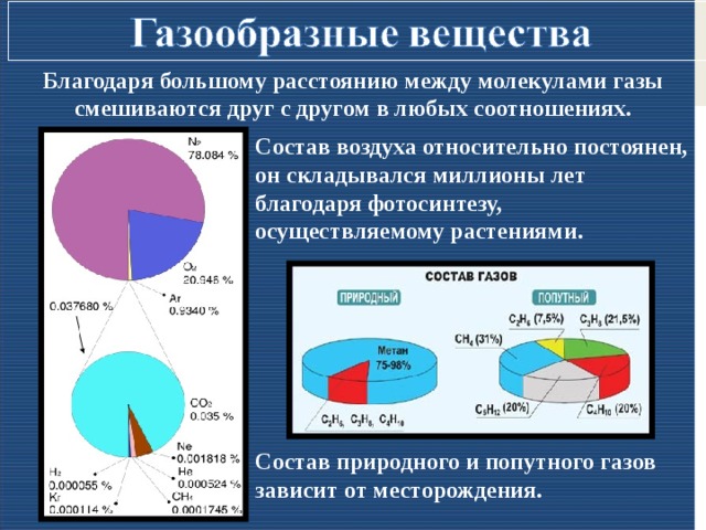 Все газообразные вещества в лаборатории необходимо получать с использованием вытяжного шкафа