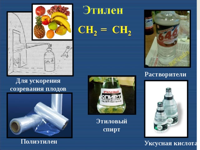 Растворители  Для ускорения созревания плодов Этиловый спирт Полиэтилен  Уксусная кислота 