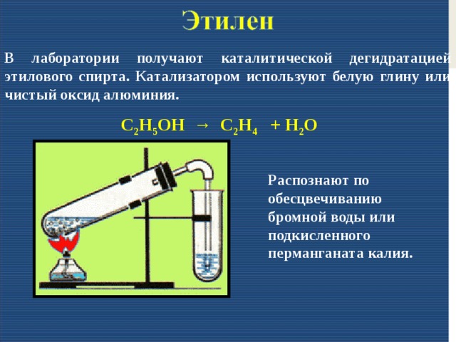 Горение этена