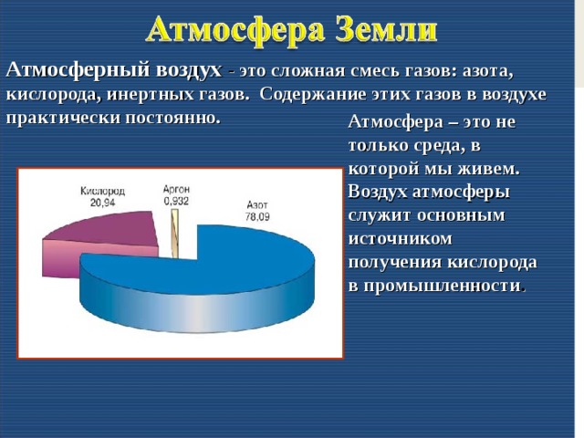 Смесь газов кислорода азота. Содержание газов в воздухе атмосферы. Атмосфера смесь газов. Содержание инертных газов в атмосфере. Содержание азота,кислорода,инертных газов.