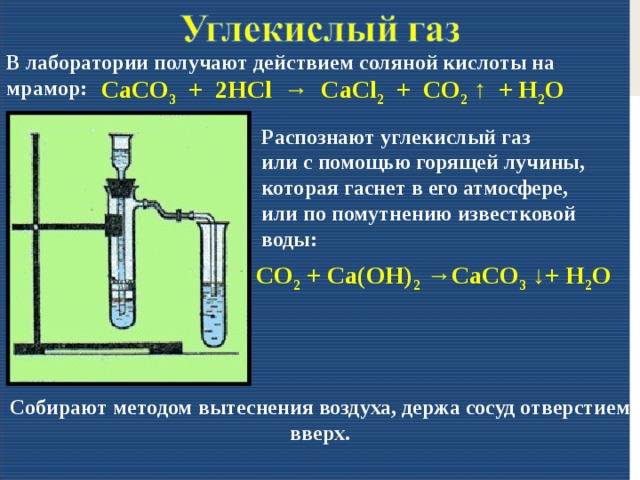 В лаборатории получают действием соляной кислоты на мрамор: CaCO 3 + 2HCl → CaCl 2 + CO 2 ↑ + H 2 O Распознают углекислый газ или с помощью горящей лучины, которая гаснет в его атмосфере, или по помутнению известковой воды:  СО 2 + Са(ОН) 2 →СаСО 3 ↓+ H 2 O Собирают методом вытеснения воздуха, держа сосуд отверстием вверх. 