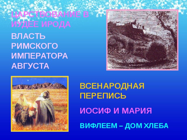 ЦАРСТВОВАНИЕ В ИУДЕЕ ИРОДА ВЛАСТЬ РИМСКОГО ИМПЕРАТОРА АВГУСТА ВСЕНАРОДНАЯ ПЕРЕПИСЬ ИОСИФ И МАРИЯ ВИФЛЕЕМ – ДОМ ХЛЕБА  