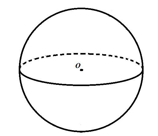 Половина сферы. Шар на плоскости. Шар сечение шара плоскостью симметрия шара. Сечение шара геометрия. Круговое сечение шара.