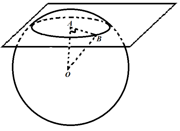 Диагональное сечение шара. Сечение шара рисунок. Сечение шара геометрия. Сечение шара диаметральной плоскостью. Докажите что сечение сферы плоскостью есть окружность.