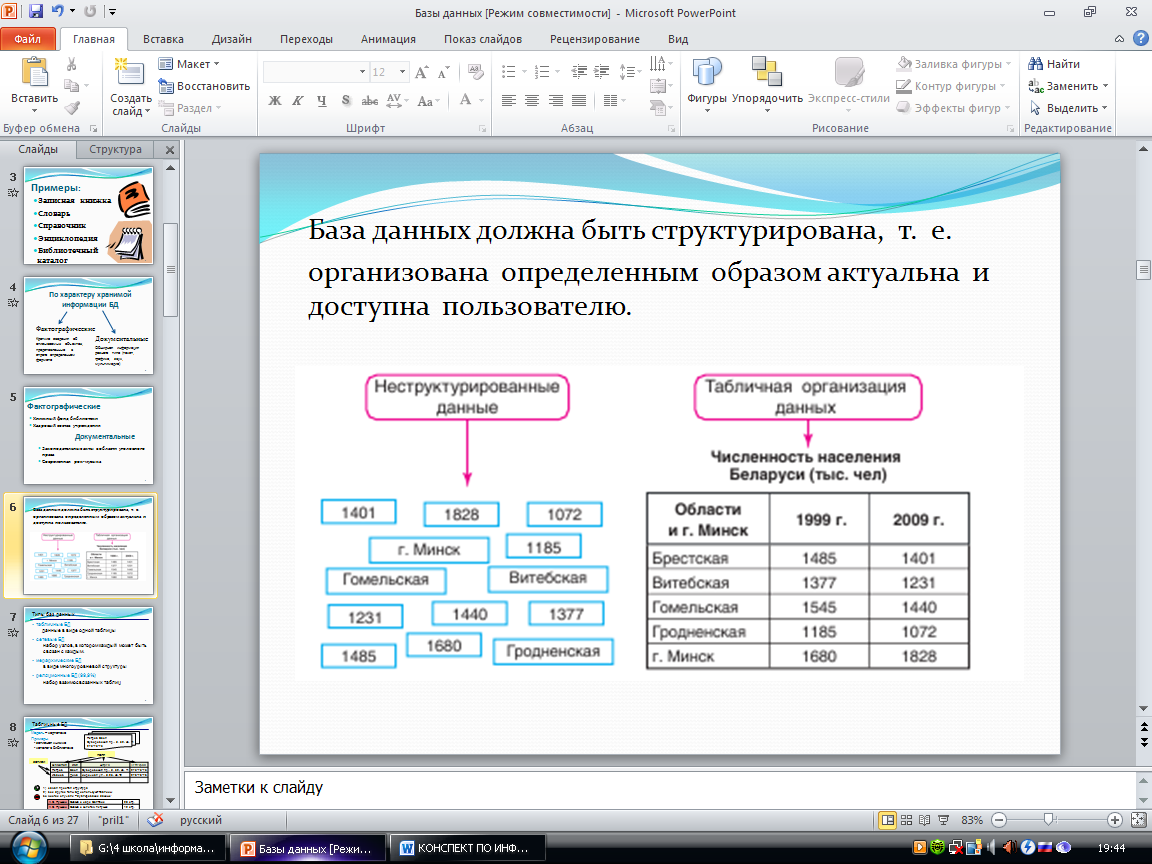 План конспекты по информатике беларусь