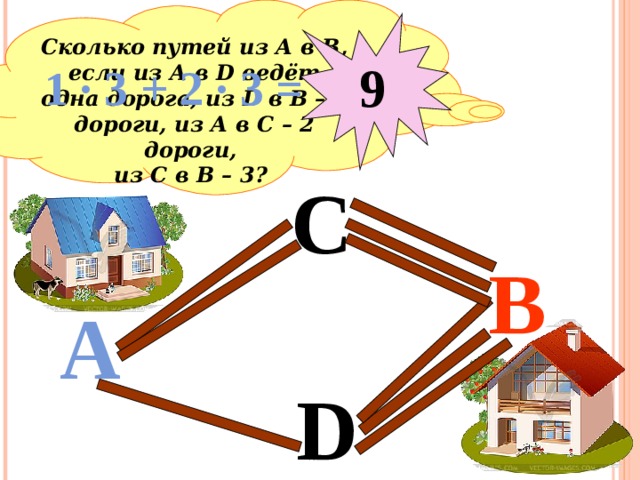 Сколько путей из а в д. Сколько путей ведут. Сколько путей ведет из а в с. Сколько путей ведет из а в с покажи из цветным карандашом. Сколько путей ведет из а в с покажи их ниже цветными карандашами.