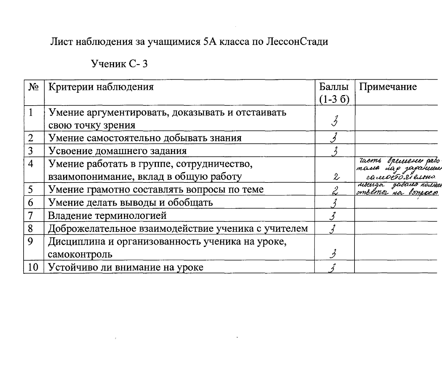 Лист наблюдения образец заполнения