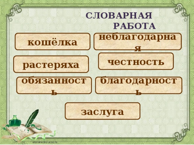 Пермяк случай с кошельком презентация 2 класс 21 век