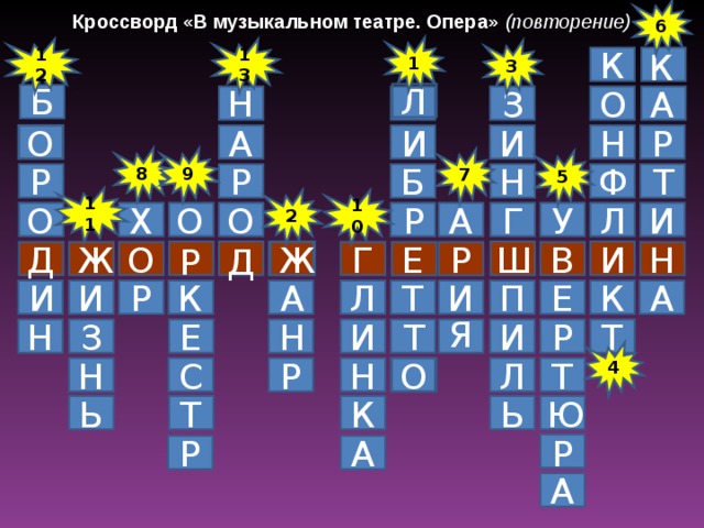 6 Кроссворд «В музыкальном театре. Опера» (повторение) 1 12 13 3 К К Б Л Н З А О А О Н Р И И 8 9 7 5 Б Т Н Р Ф Р 11 2 10 И А Р Х О Г О Л У О Ж В Е Г Д Ж И Р О Ш Н Р Д К И Е И Л К А Р И П А Т Я Е З Н Т Н Р И Т И 4 Н О Л Р Т С Н К Ю Ь Т Ь Р Р А А