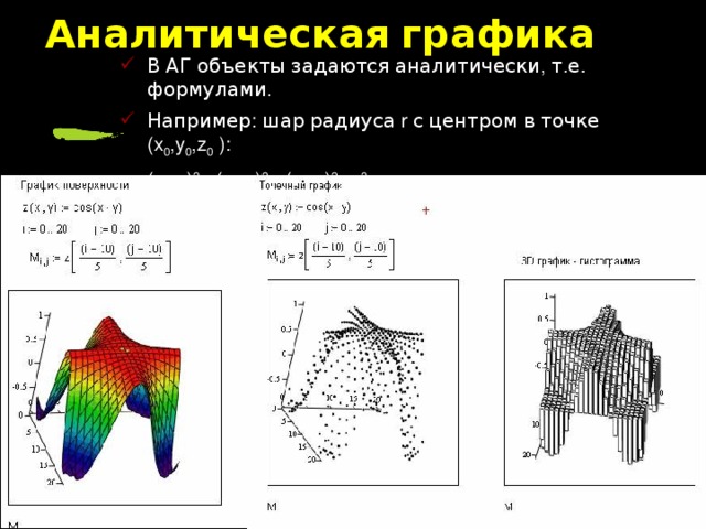 Цифровое изображение аналитически описывается