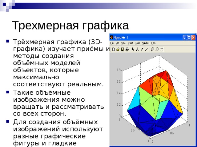 Что изучает графика. Основной элемент трехмерной графики. Характеристики трехмерной графики. Основные понятия трехмерной графики. Трехмерное изображение базовые элементы.