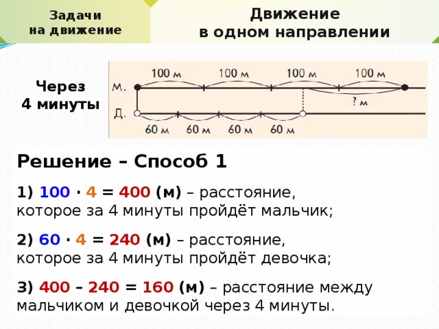 Задачи на движение в одном направлении 4 класс с решениями и пояснениями со схемами