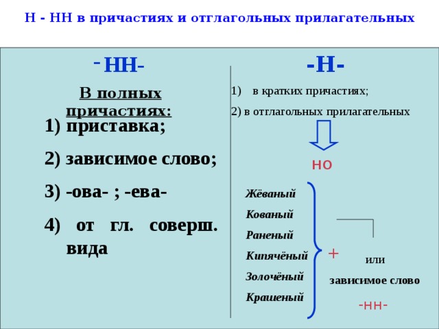 Наклеенная картинка как пишется н или нн