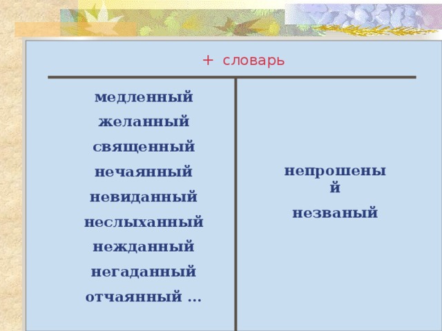 + словарь медленный желанный священный нечаянный невиданный неслыханный нежданный негаданный отчаянный …    непрошеный незваный 