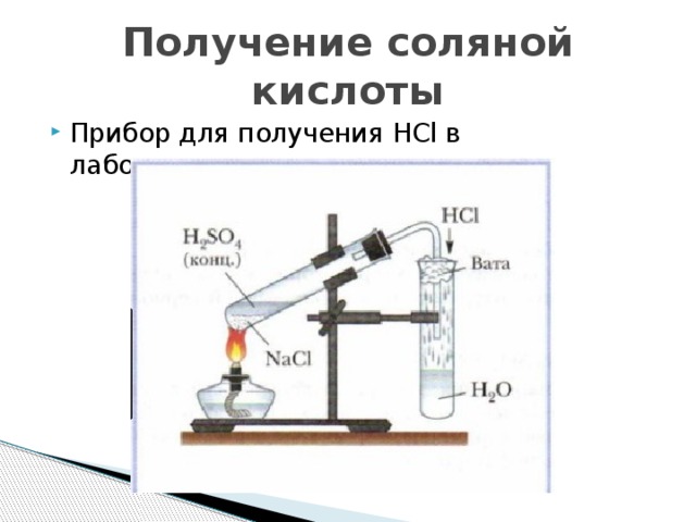 Собирать методом вытеснения воды как это показано на рисунке можно хлороводород метан оксид