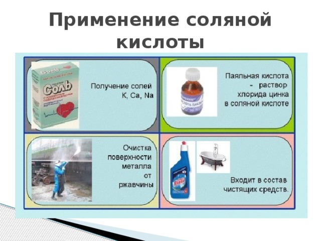 Соляная кислота презентация