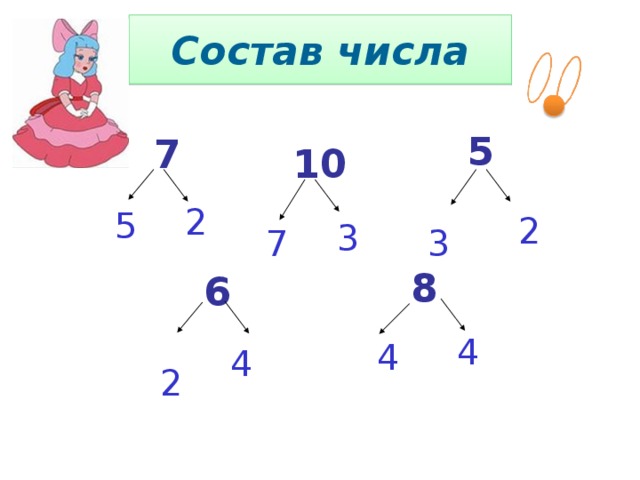 7 состоит из 5. Число 5 состав числа. Состав чисел 2-5. Состав цифры 5. Картинки состав 5.