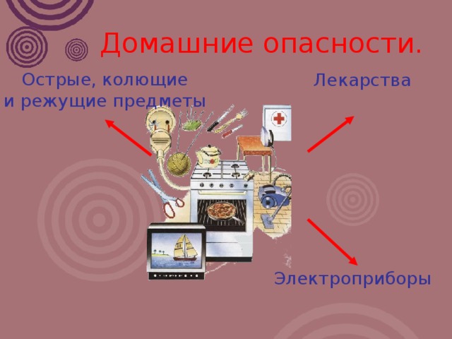 Домашние опасности картинки