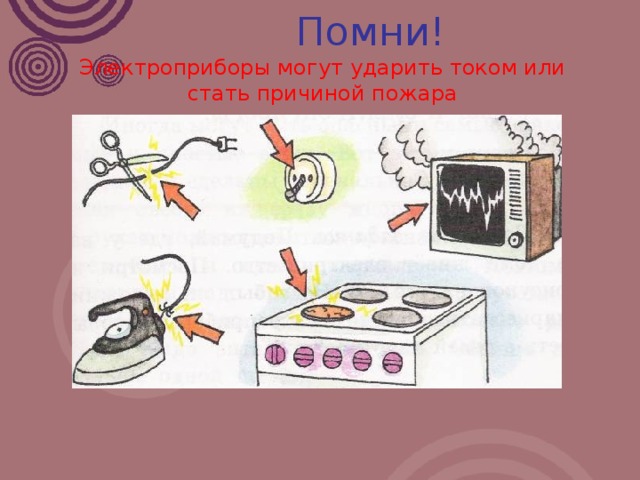 Проект опасности дома