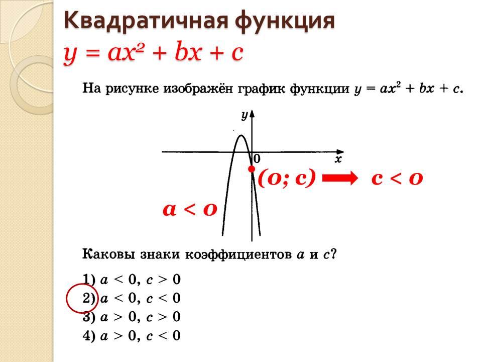 Графики функций в огэ презентация