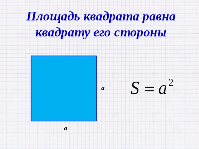 Площадь квадрата равна квадрату его стороны a a 