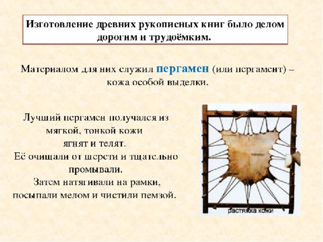 Электронный образовательный ресурс "Письменность и книги" - начальные классы, пр