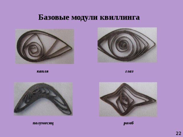 Технологическая карта квиллинг