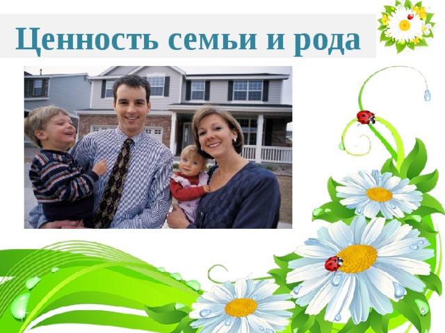 Православие в моей семье проект