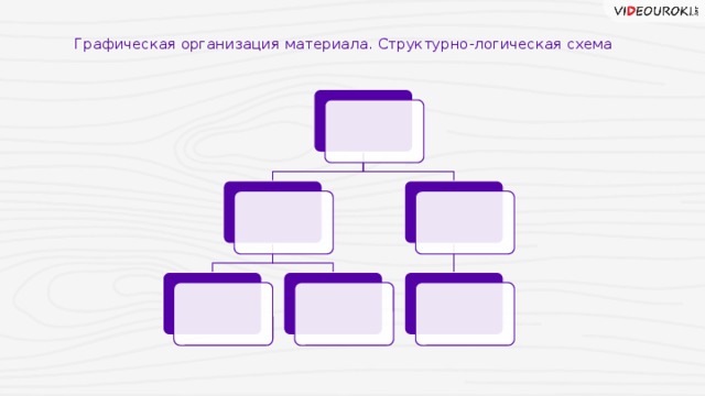 шапка вопросов цели обучения учащихся системному восприятию информации. Смотреть фото шапка вопросов цели обучения учащихся системному восприятию информации. Смотреть картинку шапка вопросов цели обучения учащихся системному восприятию информации. Картинка про шапка вопросов цели обучения учащихся системному восприятию информации. Фото шапка вопросов цели обучения учащихся системному восприятию информации