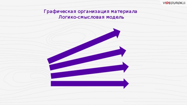 шапка вопросов цели обучения учащихся системному восприятию информации. Смотреть фото шапка вопросов цели обучения учащихся системному восприятию информации. Смотреть картинку шапка вопросов цели обучения учащихся системному восприятию информации. Картинка про шапка вопросов цели обучения учащихся системному восприятию информации. Фото шапка вопросов цели обучения учащихся системному восприятию информации