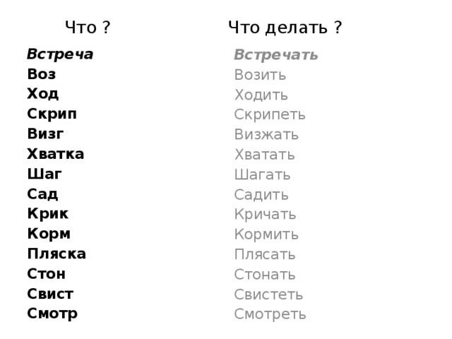 Согласный проверочное слово