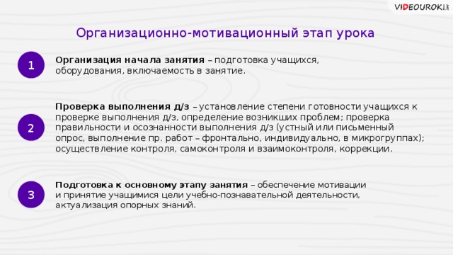 Этап мотивации к учебной деятельности примеры Управлениеие деятельностью школьника