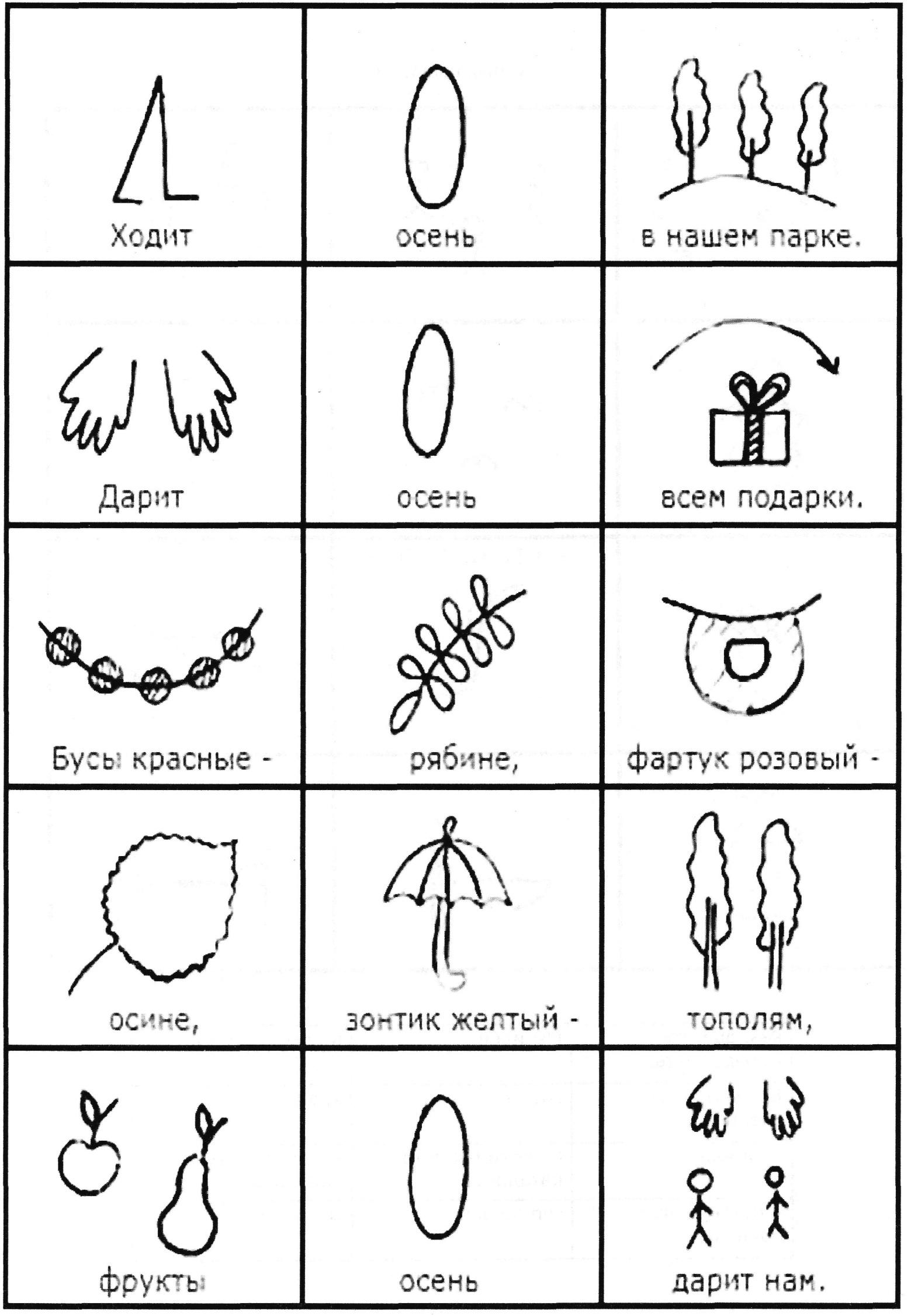 Мнемотаблицы скороговорки для дошкольников