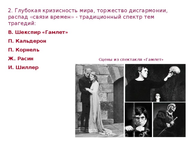 План пьесы гамлет