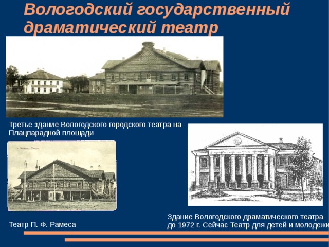 Впи вологда карта
