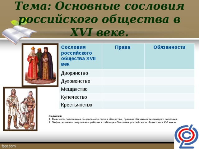 Первое сословие презентация