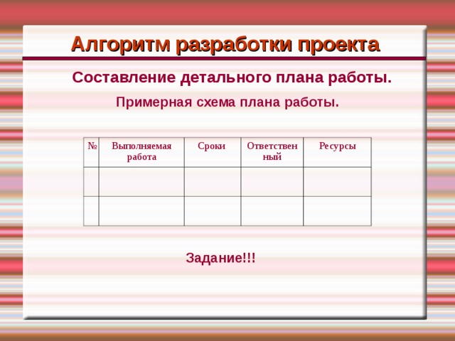 Составь план письма друзьям или родственникам о том как прошли твои зимние каникулы 2 класс