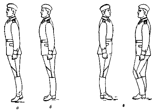 Выход из строя строевым шагом. Строевые повороты на месте. Изучение строевой стойки по элементам. Строевая стойка Вольно. Строевая на месте рисунок.
