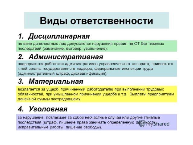 Презентация исправительные работы