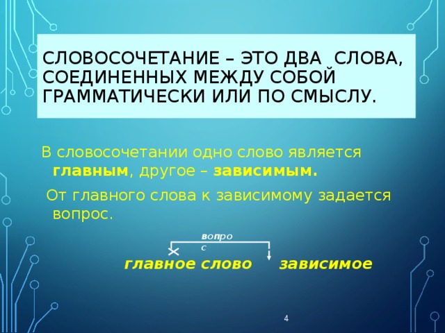 СЛОВОСОЧЕТАНИЕ – ЭТО ДВА СЛОВА, СОЕДИНЕННЫХ МЕЖДУ СОБОЙ ГРАММАТИЧЕСКИ ИЛИ ПО СМЫСЛУ. В словосочетании одно слово является главным , другое – зависимым.  От главного слова к зависимому задается вопрос.  главное слово зависимое вопрос  