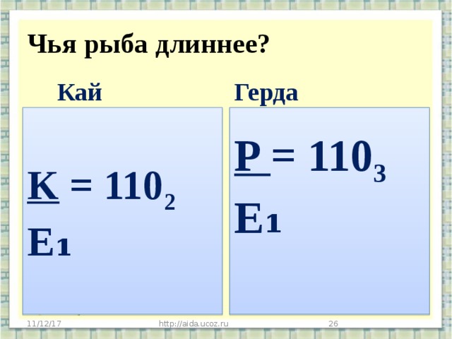 Чья рыба длиннее?  Кай Герда K = 110 2 P = 110 3 E₁ E₁ Кай сказал, что длина рыбы K = 110 2 , а Герда сказала P = 110 3 . Чья рыба длиннее? Сравните по числовой  E₁ E₁ прямой. 11/12/17 http://aida.ucoz.ru   