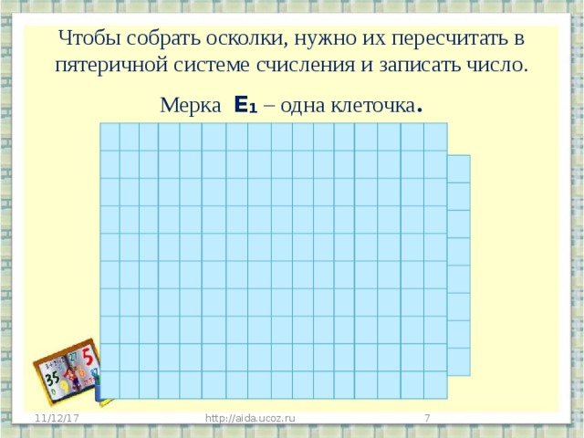 Чтобы собрать осколки, нужно их пересчитать в пятеричной системе счисления и записать число. Мерка Е₁  – одна клеточка . Каждая группа работает со своим листом, одна группа у доски на большом листе. 11/12/17 http://aida.ucoz.ru   