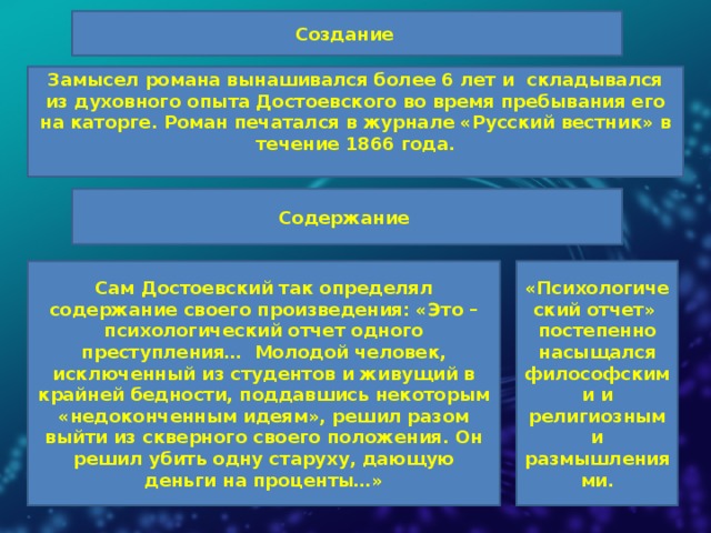 Художественное значение интерьеров в романе преступление и наказание