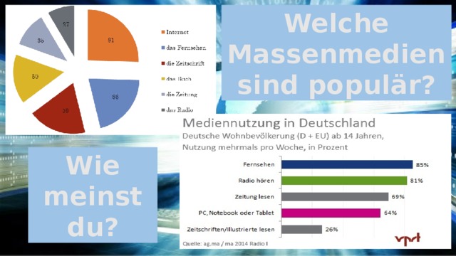 Massenmedien in deutschland презентация