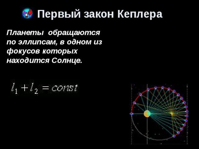 Законы кеплера астрономия презентация