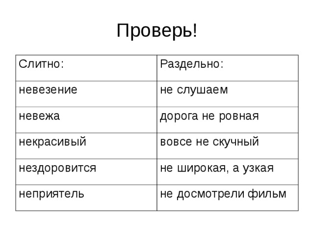 Нездоровится пишется слитно или раздельно